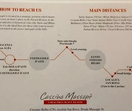 Cascina Massape' Πανσιόν